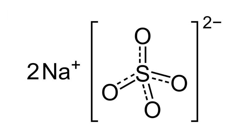 Tính chất hóa học của Natri sunfit